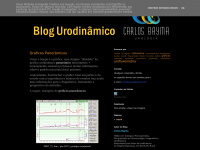urodinamica-carlosbayma.blogspot.com