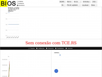 databios.com.br
