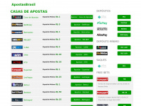 Apostasbrasil.club