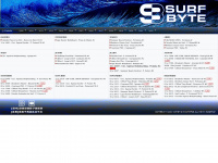 surfbyte.com.br