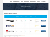 Binary-options-australia.com