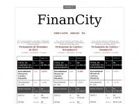 Financity.wordpress.com