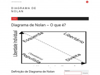 Diagramadenolan.com.br