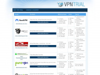 Vpntrial.net