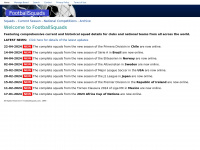 Footballsquads.co.uk