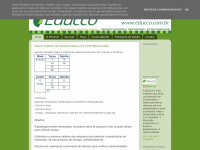 Educcosuacarreiraseucrescimento.blogspot.com
