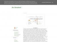 Damarginal.blogspot.com
