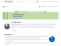 Fiu-vro.wikipedia.org