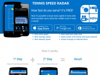 Tennisspeedradar.com