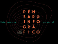 Pensarinfografico.com.br
