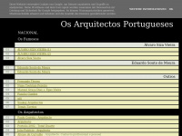 Arquitectos2.blogspot.com