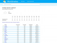 Worldmeteo.info