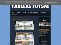 Tabelasfutsal.blogspot.com
